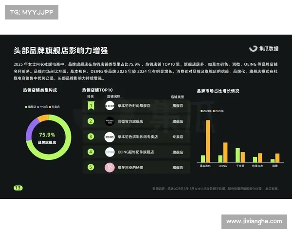 中超社媒运营新趋势分析:创新互动方式提升粉丝参与感与品牌影响力 中超社媒运营新趋势分析:创新互动方式提升粉丝参与感与品牌影响力