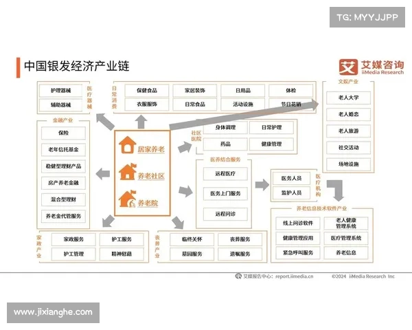 中国体育消费市场规模突破3万亿元引领行业新发展趋势与消费潜力释放 中国体育消费市场规模突破3万亿元引领行业新发展趋势与消费潜力释放